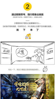 PS教程 如何設(shè)計(jì)一張吸引眼球的商品活動(dòng)促銷(xiāo)海報(bào)